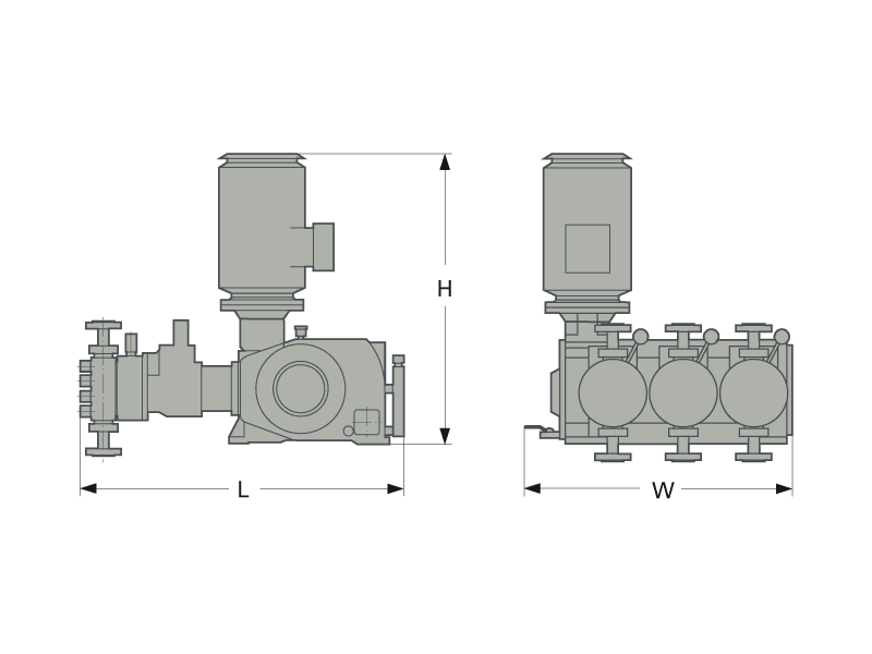 Dimensioni di installazione delle pompe triplex LEWA